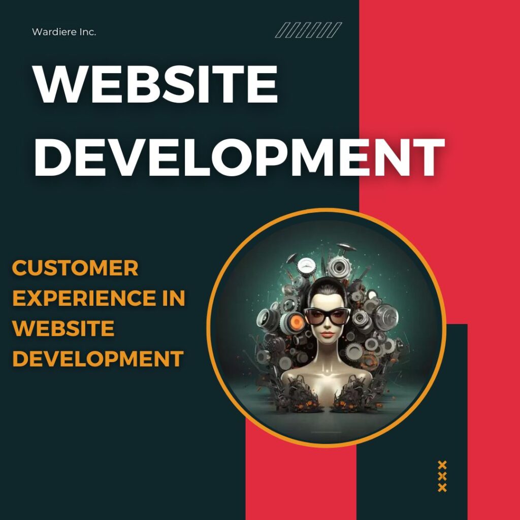 Customer Experience in Website Development.